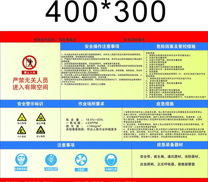 安全告示牌图片cdr矢量模版下载