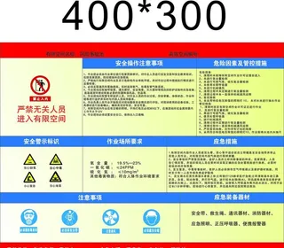 安全告示牌图片