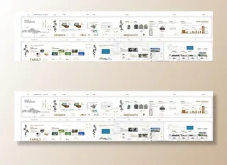 地产品牌墙图片