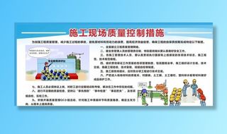 施工现场质量控制措施图片