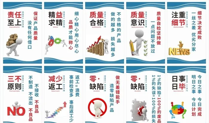 企业工厂质量管理海报图片cdr矢量模版下载