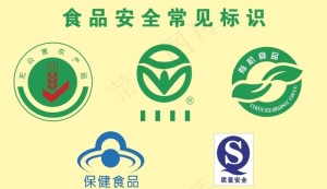 食品标识 食品公共标识标志图片