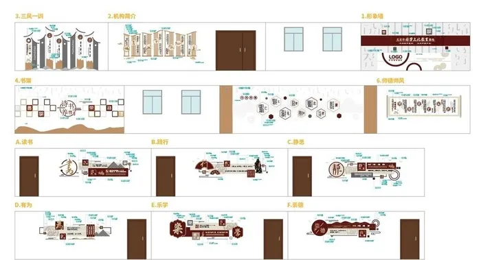 全套校园文化墙图片ai矢量模版下载