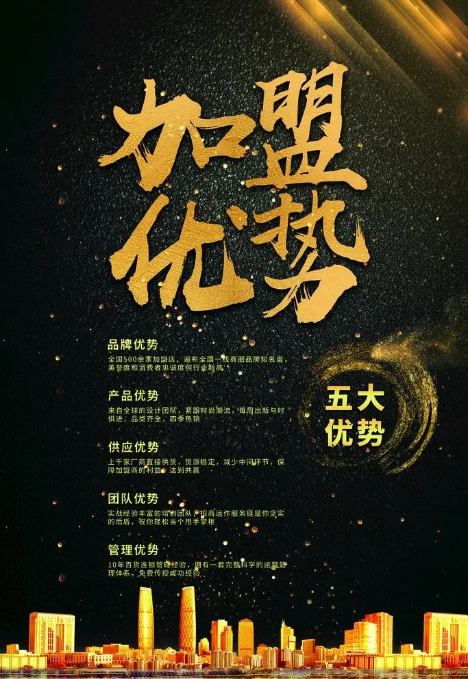 加盟海报 图片(2362x3543)psd模版下载