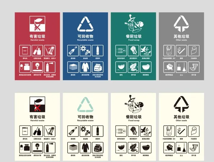 垃圾分类明细 垃圾分类贴纸图片
