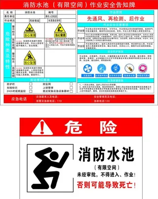 消防水池危险告知卡标牌图片