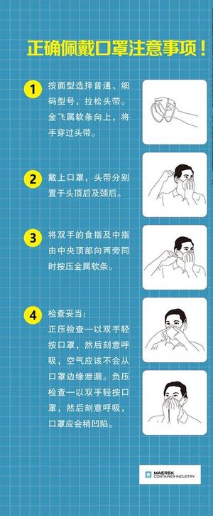 正确佩戴口罩的注意事项图片
