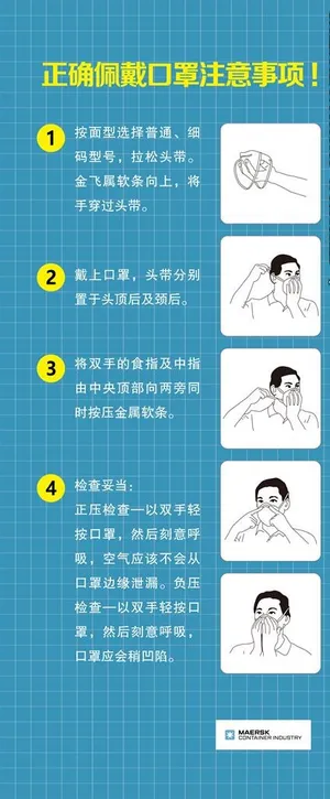正确佩戴口罩的注意事项图片