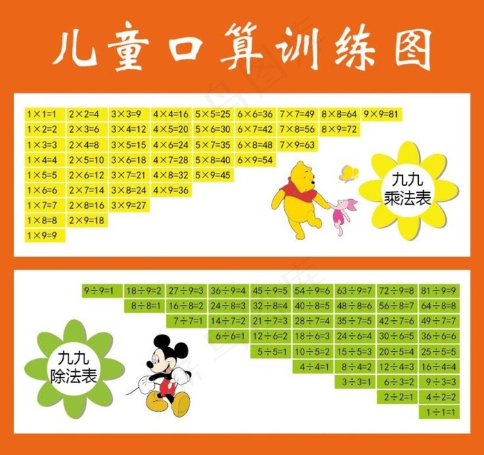 99乘除法表图片ai矢量模版下载