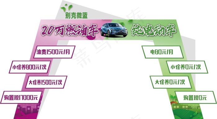 新能源车龙门架设计图片psd模版下载