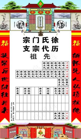 家谱 祭祖 清明图片