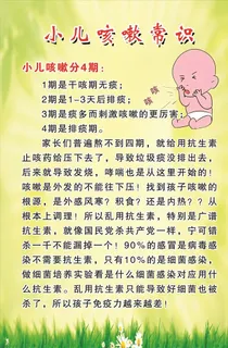 小儿咳嗽常识图片