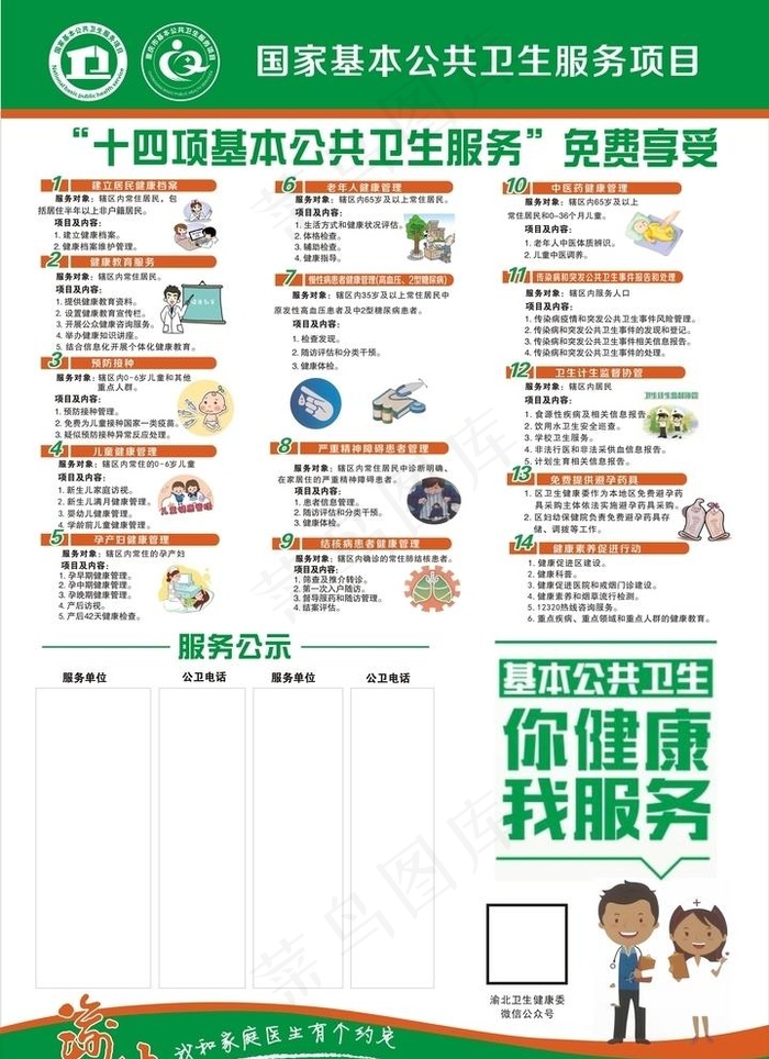 国家基本公共卫生服务项目图片cdr矢量模版下载