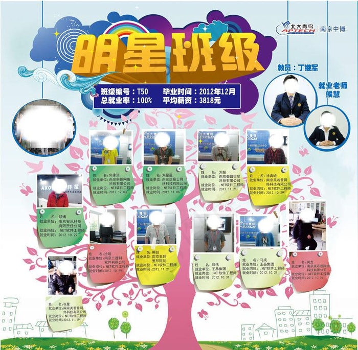 明星班级图片eps,ai矢量模版下载