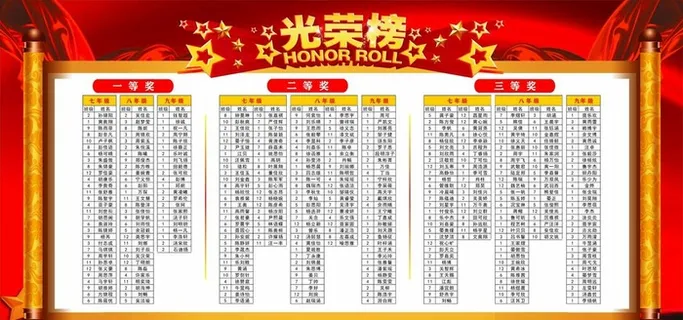 光荣榜图片