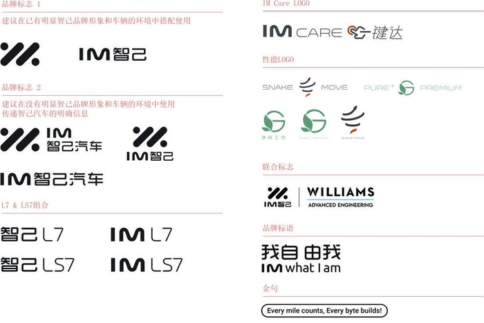 智己汽车品牌logo图片