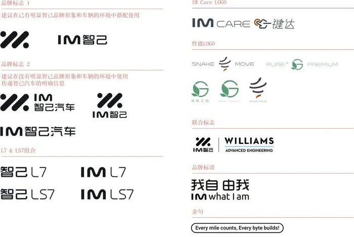 智己汽车品牌logo图片