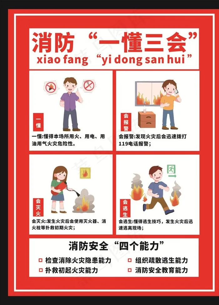 消防“一懂三会”图片cdr矢量模版下载