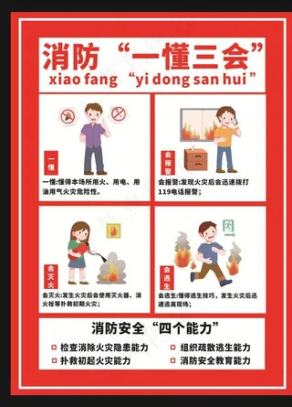 消防“一懂三会”图片
