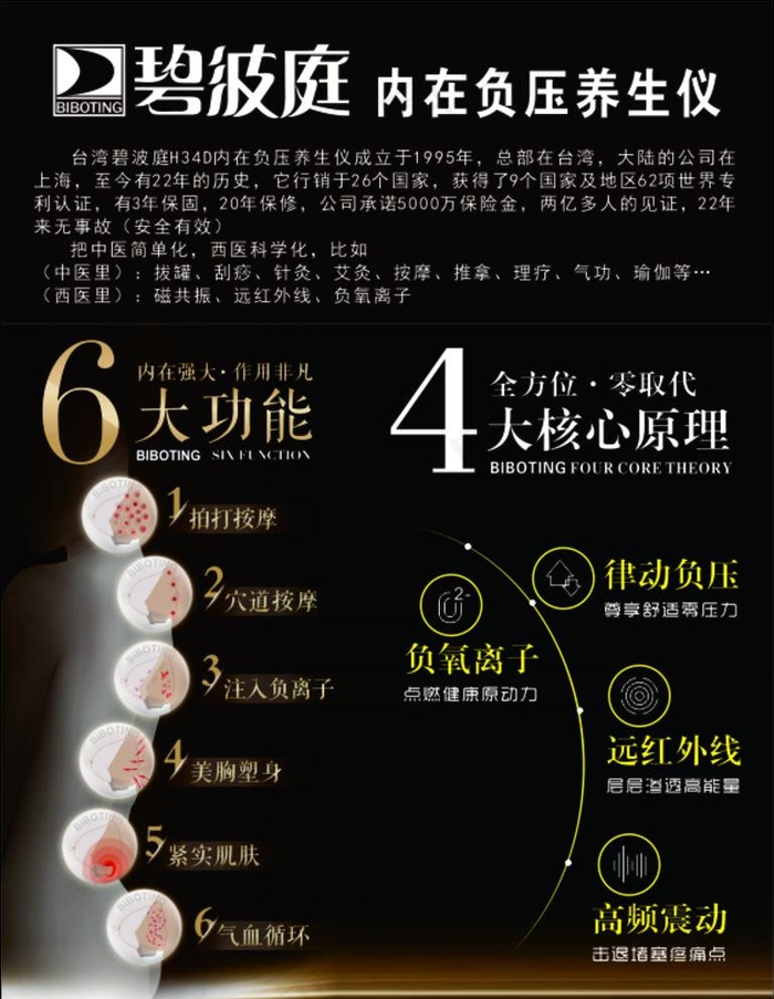 碧波庭图片cdr矢量模版下载
