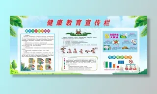 夏季健康教育宣传栏图片