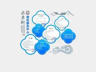 社区文化墙图片