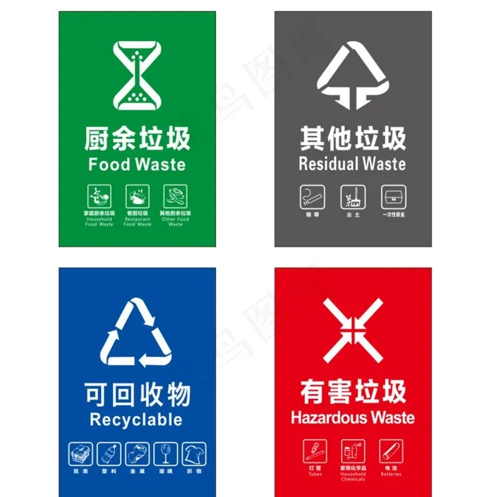 垃圾分类标识图片cdr矢量模版下载