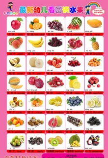 最新幼儿看图识水果图片
