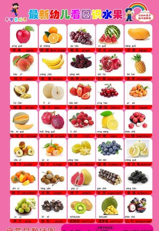 最新幼儿看图识水果图片