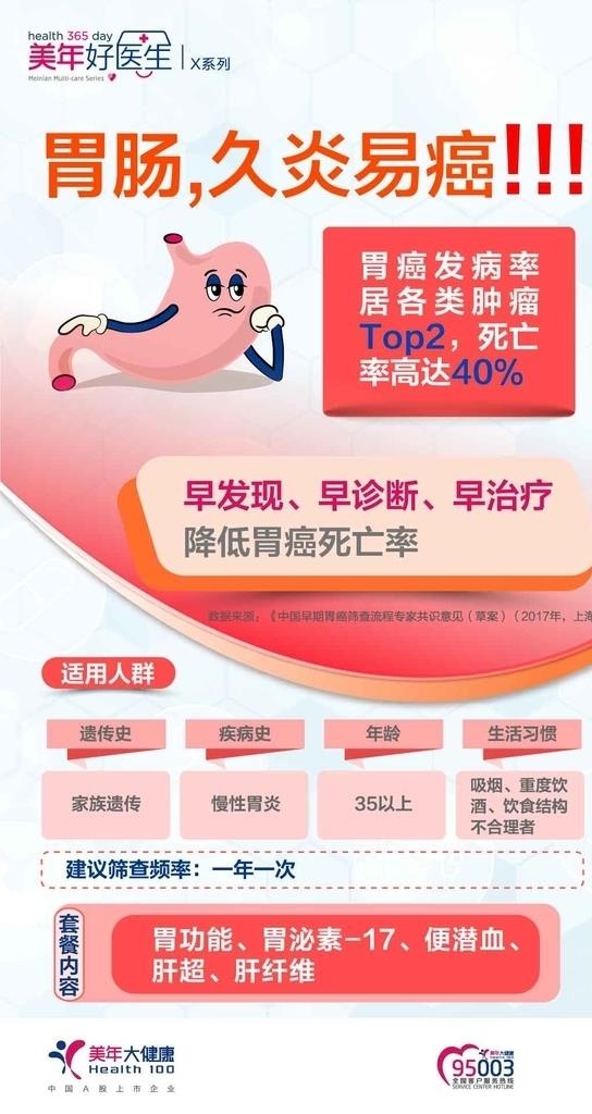 美年肠胃癌症海报图片ai矢量模版下载