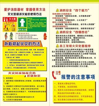 消防安全明白卡图片