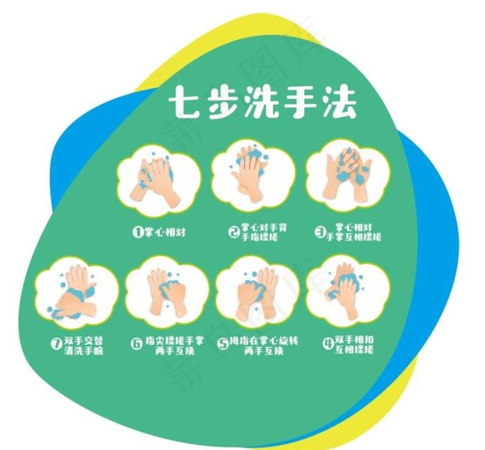 七步洗手法图片cdr矢量模版下载