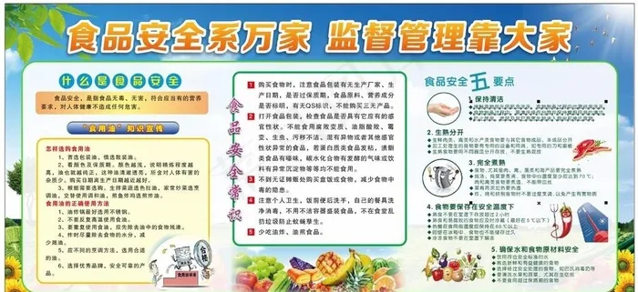 食品安全宣传栏图片