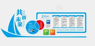 企业文化墙图片
