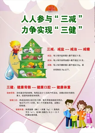 三减三健海报图片