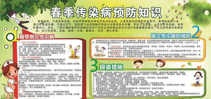 春季疾病预防图片cdr矢量模版下载