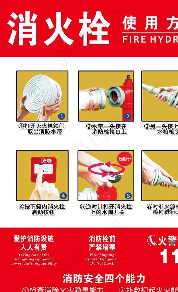 消防栓使用方法图片cdr矢量模版下载