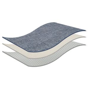 材质分层模板图片