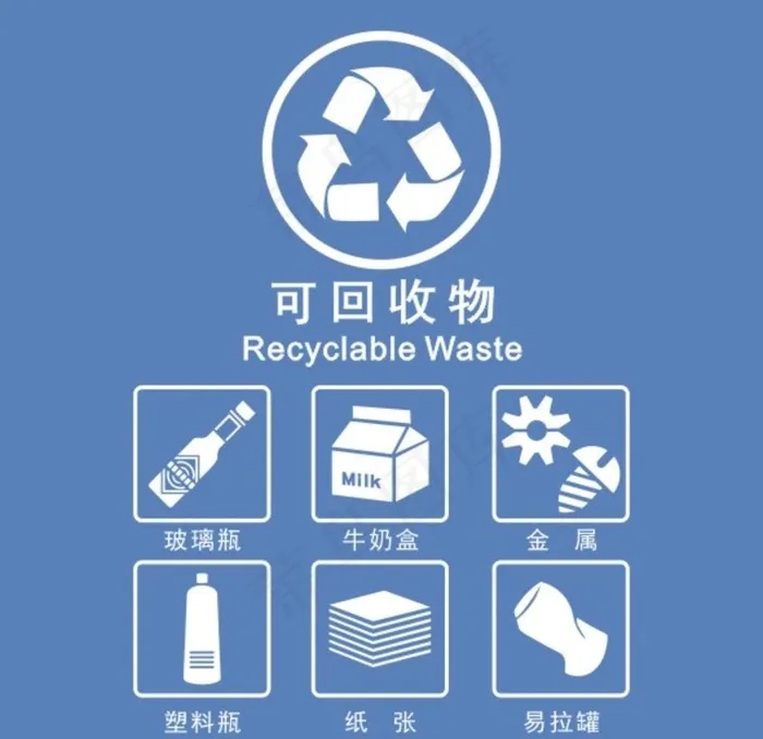 可回收物图片cdr矢量模版下载