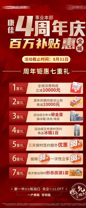 地产渠道活动图片