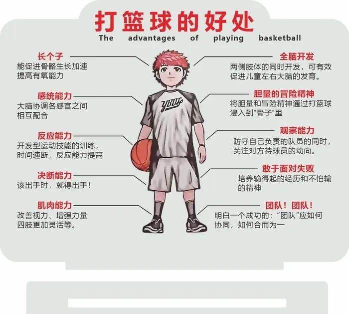 打篮球的好处立牌图片cdr矢量模版下载