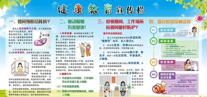 健康教育宣传栏2022年第1期图片