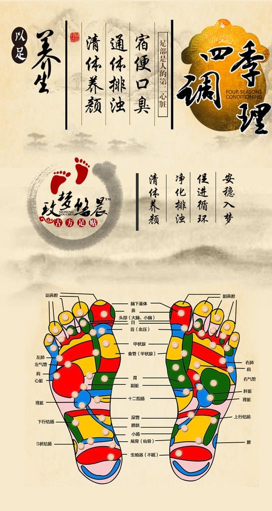 古方足浴 药浴海报 图片(640x1136)psd模版下载