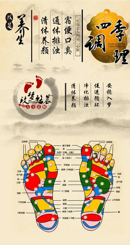 古方足浴 药浴海报 图片(640x1136)psd模版下载