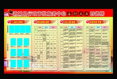 善行义举四德榜图片