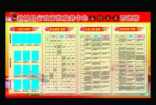 善行义举四德榜图片