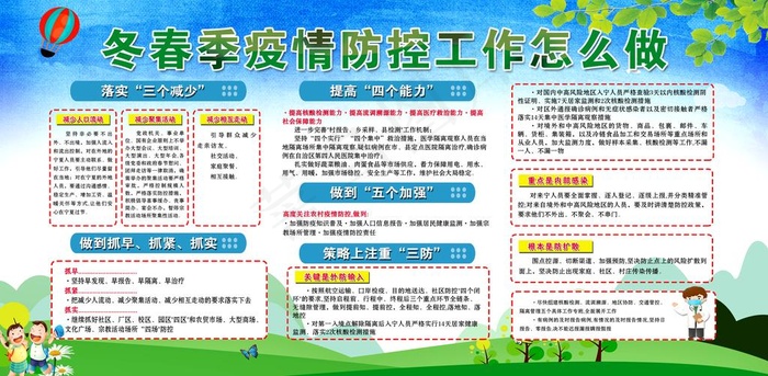 学校疫情宣传 疫情防控海报图片psd模版下载