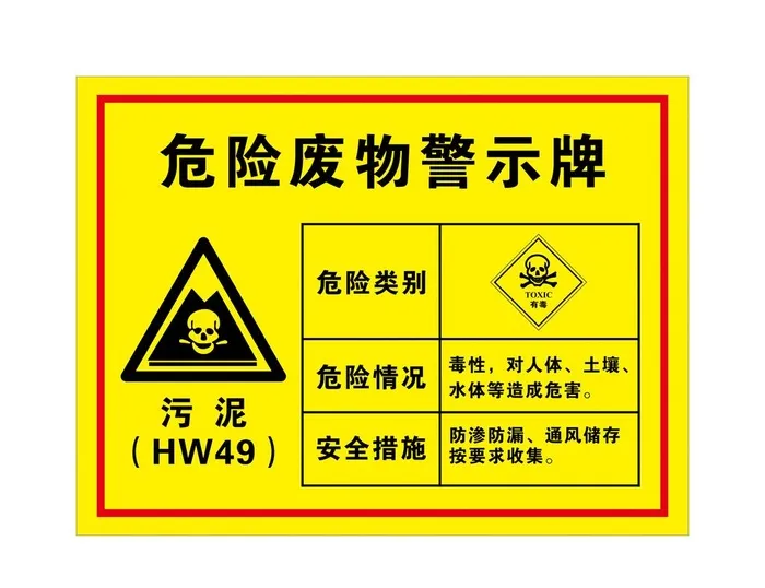 危险废物警示牌图片cdr矢量模版下载