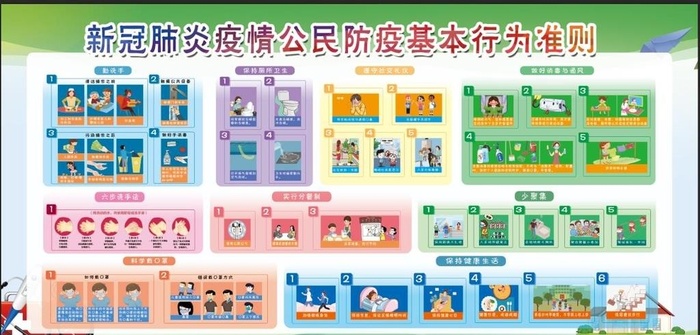 新冠肺炎疫情公民防疫基本行为准图片(200x100)psd模版下载