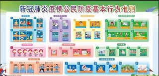 新冠肺炎疫情公民防疫基本行为准图片